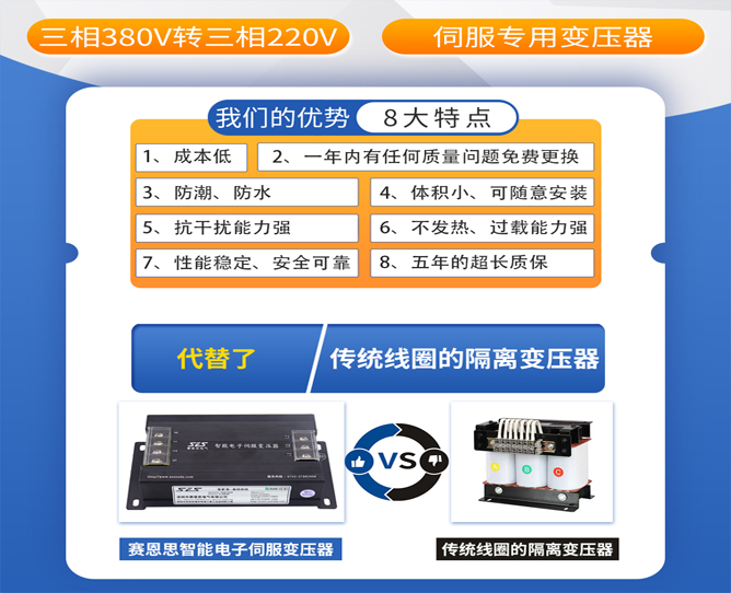 品質保證